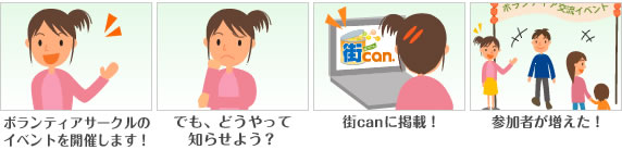 参加する団体やサークル等のイベントを告知したい。