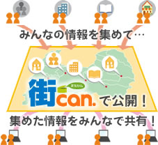 街canで公開